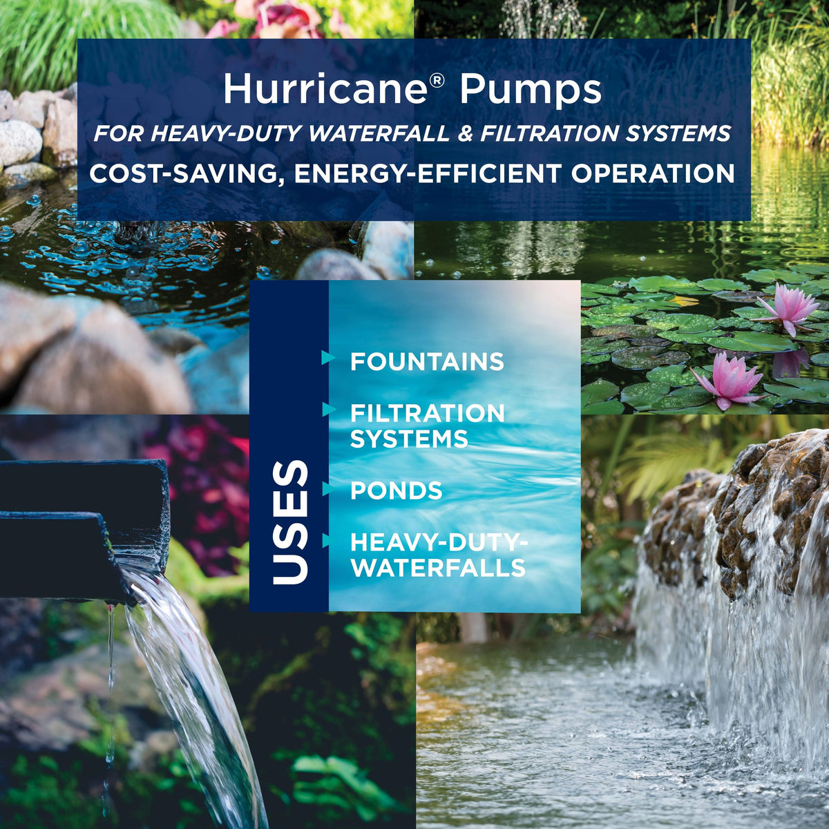 Hurricane Pump 3100gph / 33 ft. Cord I121240