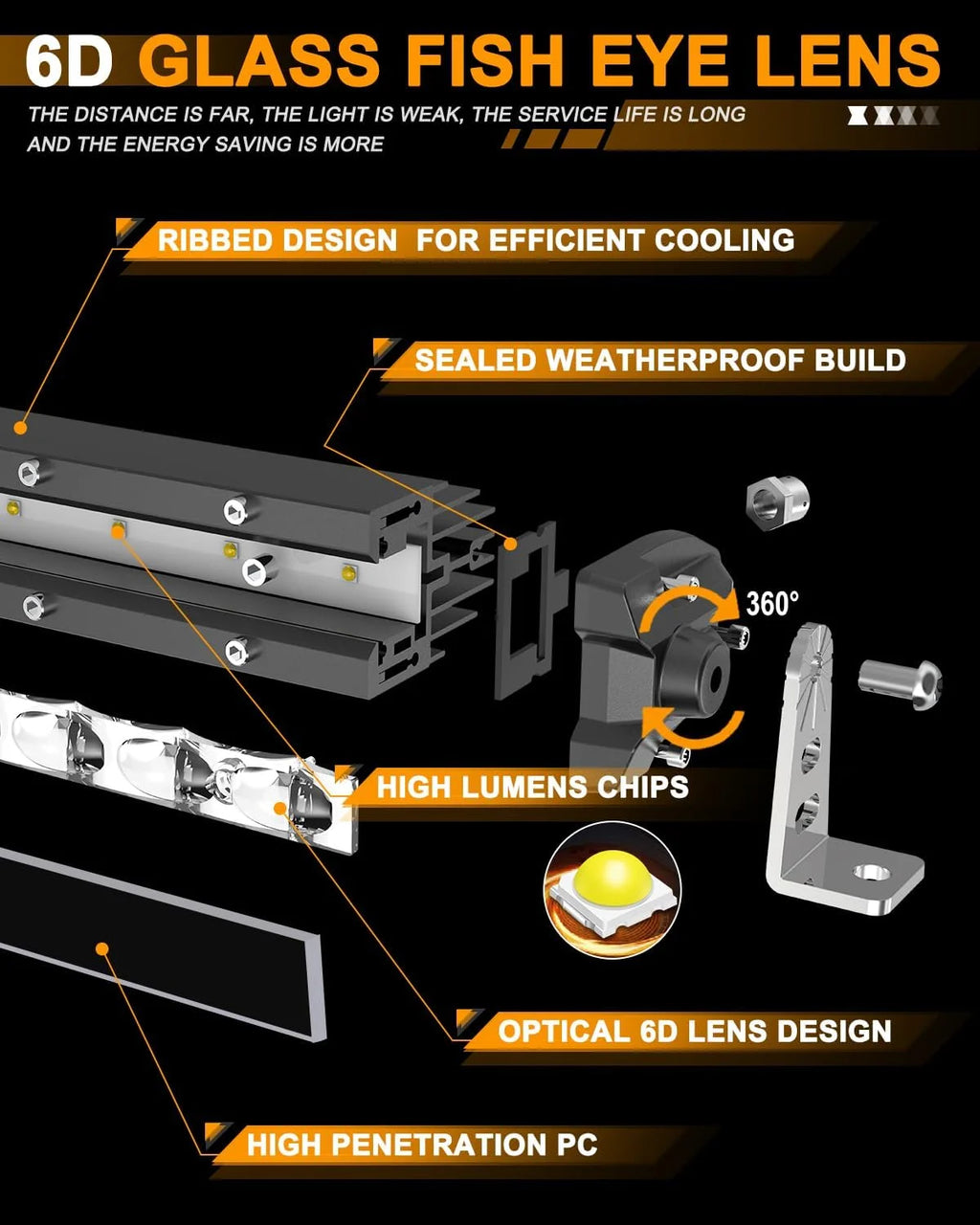 43 inch LED Light Bar 30000 LM Off Road Light Bar Q40637
