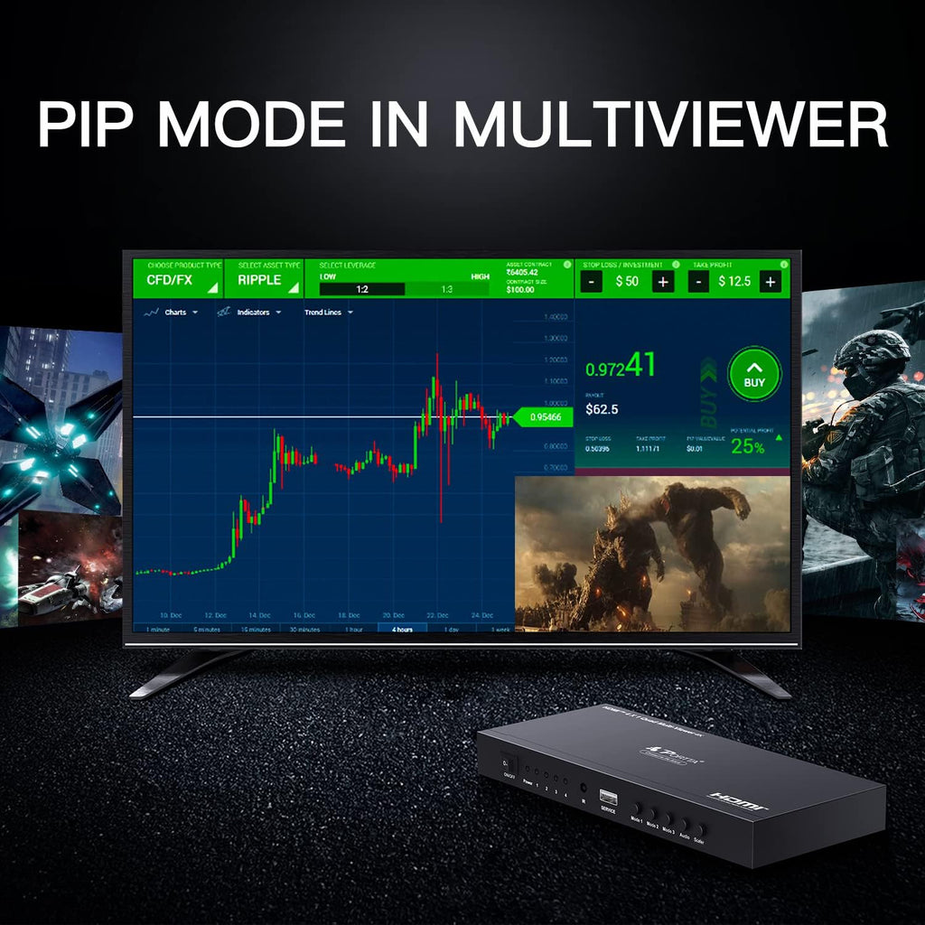 HDMI Quad Multi-Viewer Seamless Switcher 4 in 1 Out with Loop, Audio Extractor to Stereo, 4K H854819