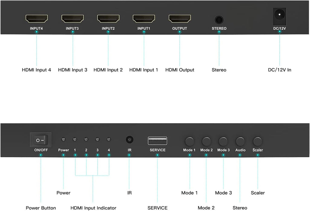 HDMI Quad Multi-Viewer Seamless Switcher 4 in 1 Out with Loop, Audio Extractor to Stereo, 4K H854819