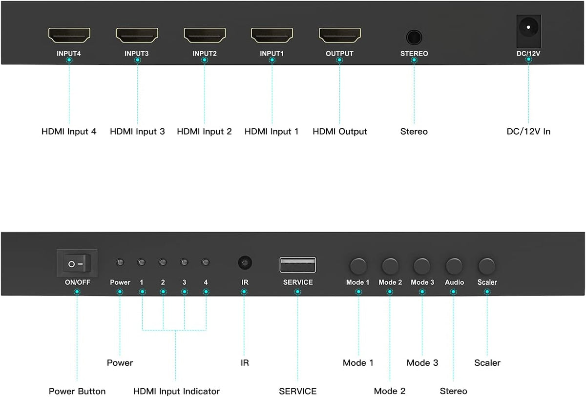 HDMI Quad Multi-Viewer Seamless Switcher 4 in 1 Out with Loop, Audio Extractor to Stereo, 4K H854819
