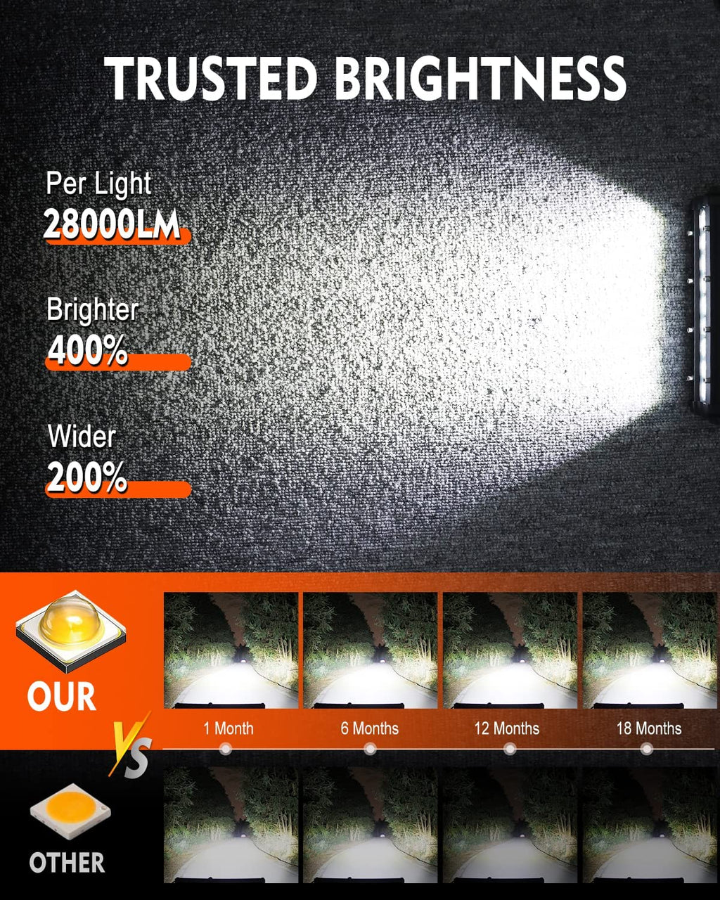 43 inch LED Light Bar 30000 LM Off Road Light Bar Q40637