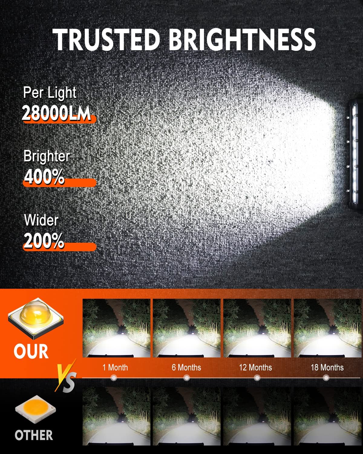 43 inch LED Light Bar 30000 LM Off Road Light Bar Q40637