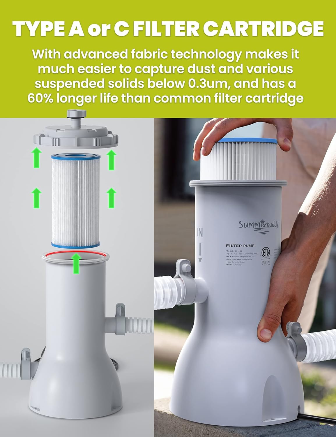 1000 GPH Above Ground Pool Pump and Filter with GFCI B34716
