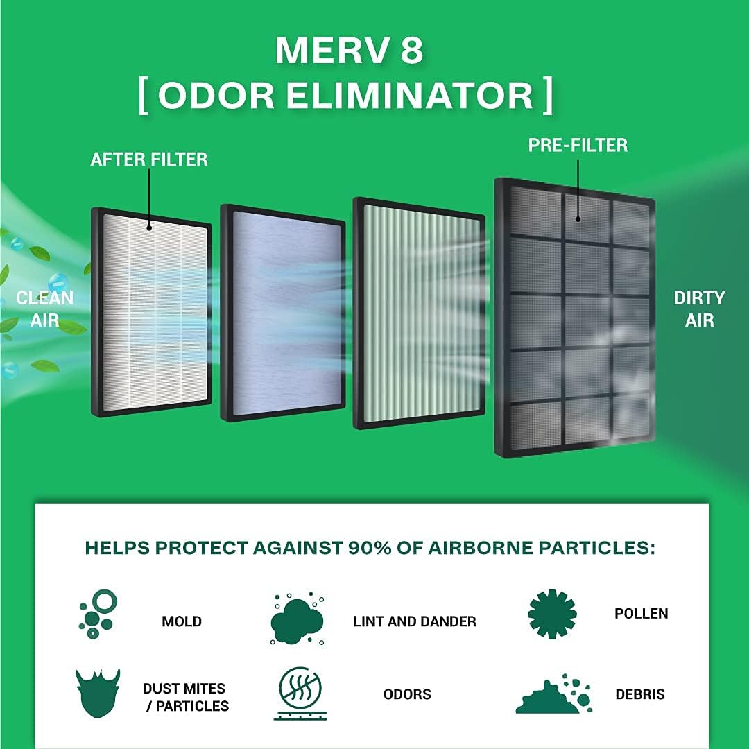 16x24x1 MERV 8 Pleated HVAC AC Furnace Filters with Activated Carbon (4-Pack, Black) H559