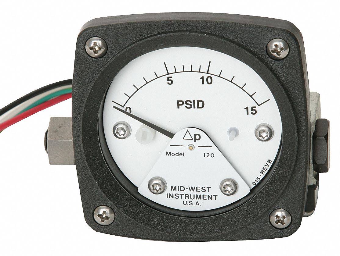 0 to 30 PSI Pressure Gauge K90881