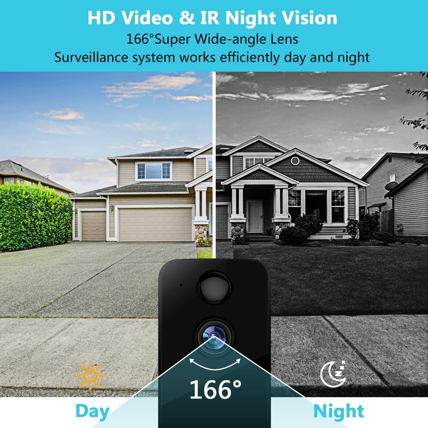 Wireless WiFi Video Doorbell Camera with 2-Way Audio, Night Vision, IP65 Waterproof L562