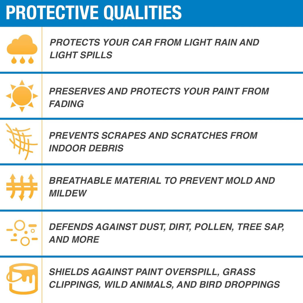Gray Truck Cover, 222 in. L x 60 in. W x 56 in. H, Pack of 2 T3051