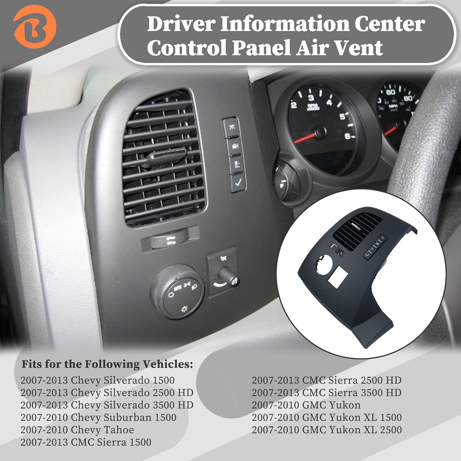 Center Console Lid Kit Pack of 2 Q31565