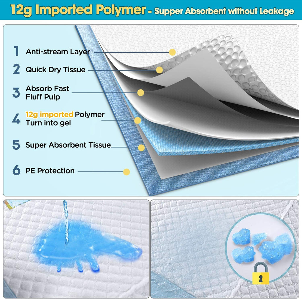 XL 28x34 Disposable Polymer Quick Dry Pet Training Pee Pads A92479