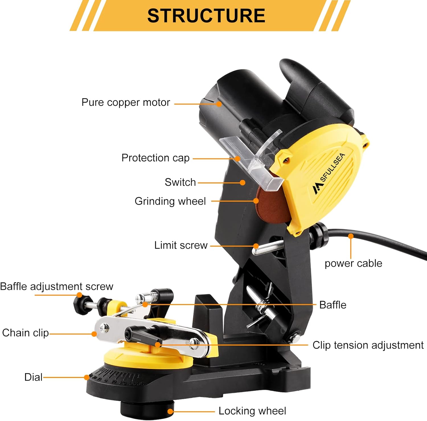 Electric Chainsaw Sharpener Grinder Vise Mount 110V Pack of 2 O34831