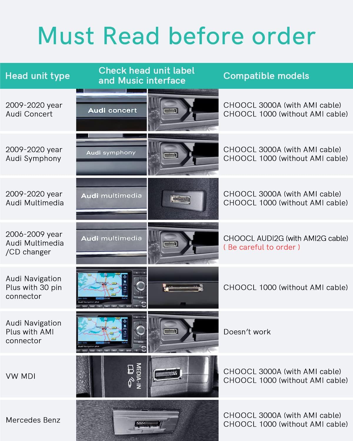 Bluetooth 5.0 aptX-HD Car Adapter Pack of 2 B32413