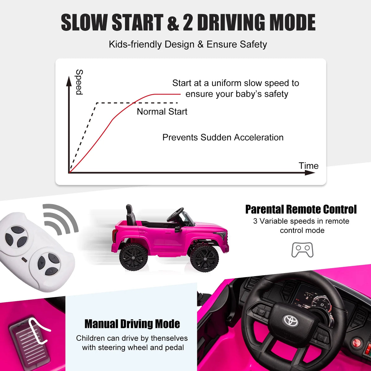 Rose Red Battery Powered Ride On Car with Parent Remote Control E781