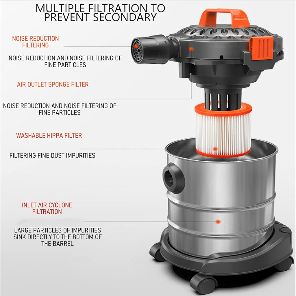 Canister Vacuum Cleaner for Car and Home V1702