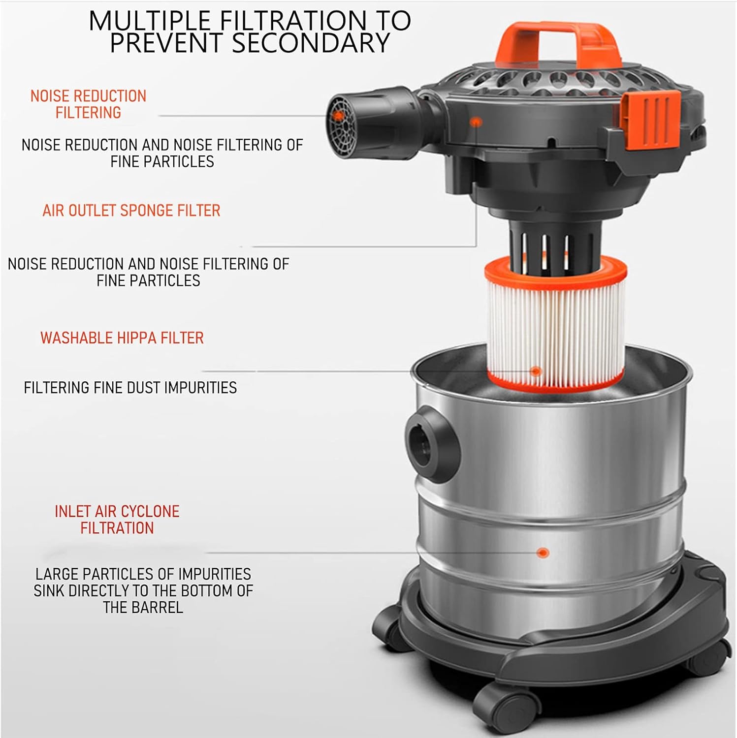 Canister Vacuum Cleaner for Car and Home V1702