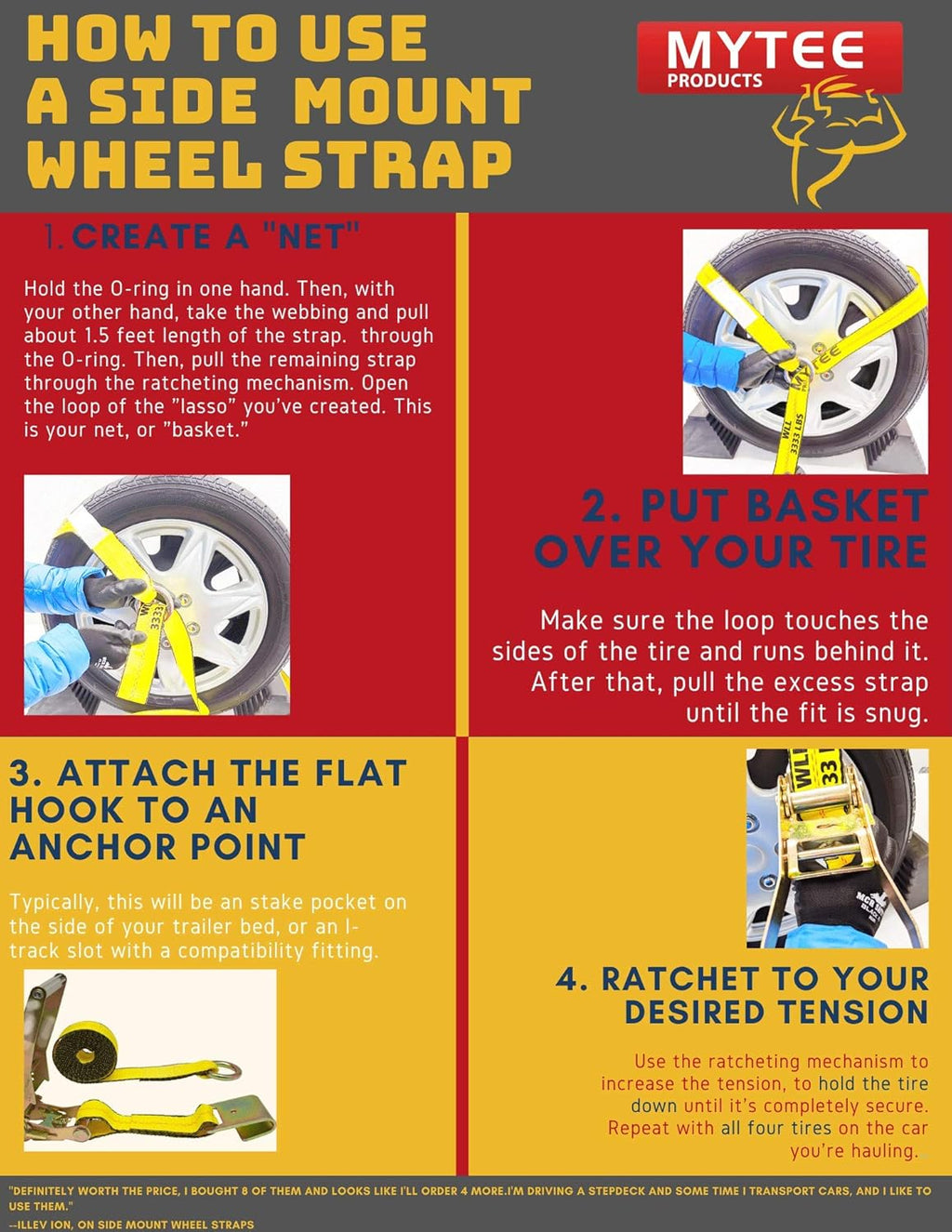 8 Pack Car Tie Down Ratchet Strap with Chain Anchor Wheel Straps E880071