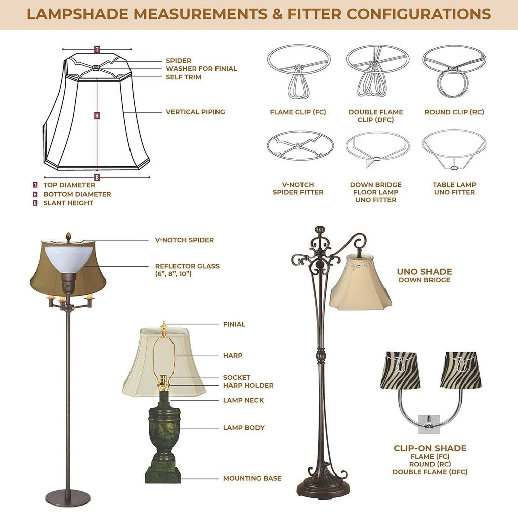 White Coolie Empire Lamp Shade, 5x14x9.5, Set of 2 D404