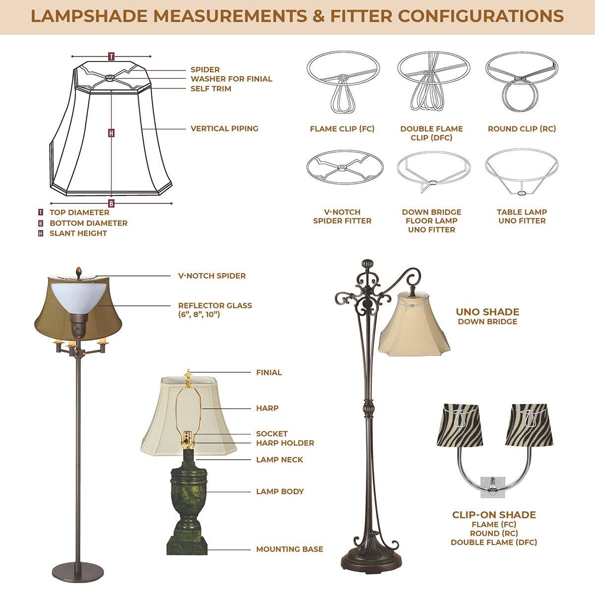 White Coolie Empire Lamp Shade, 5x14x9.5, Set of 2 D404