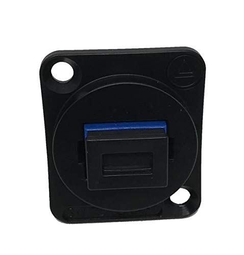 Fiber Optic Connectors, Single Mode, Pack of 2 T802432