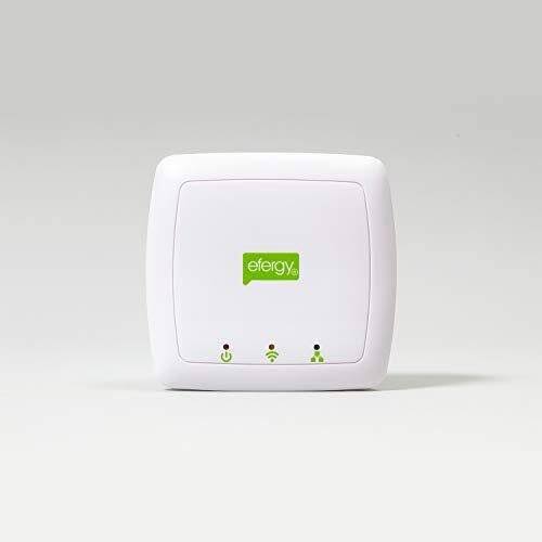Energy Monitor Upgrader D45890