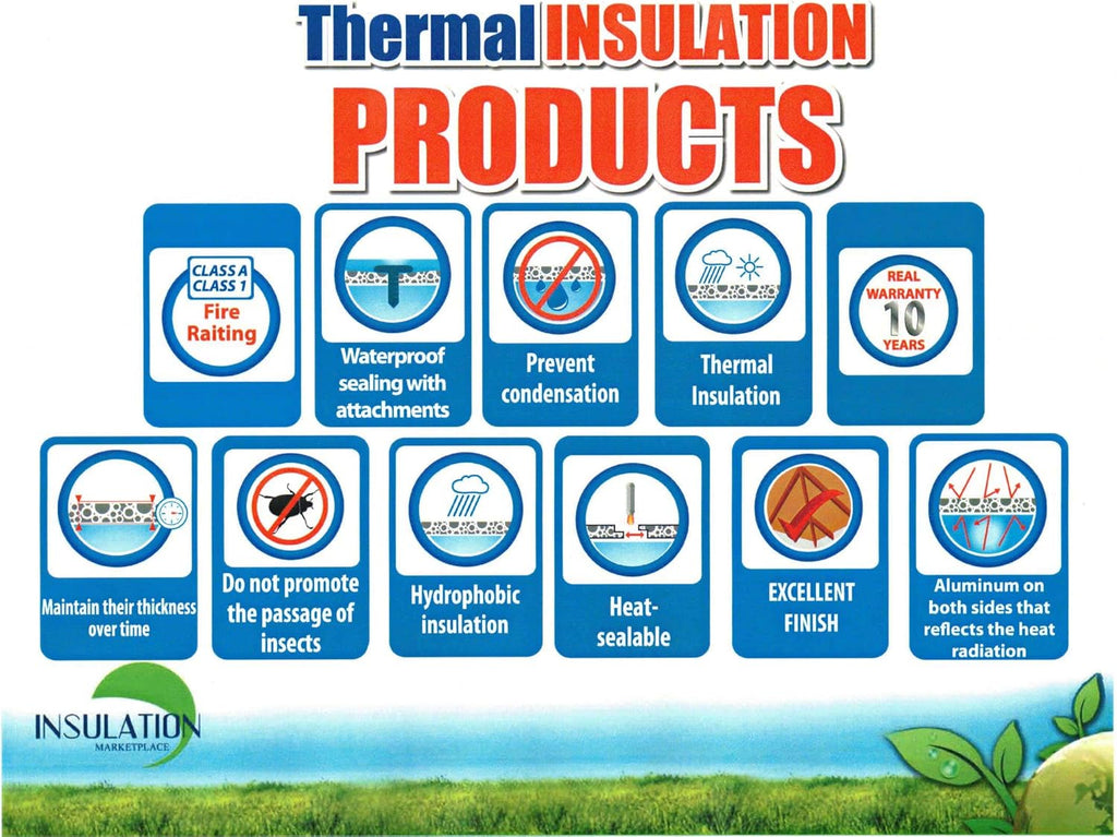 Thermal Insulation Sound Deadener Mat W3724