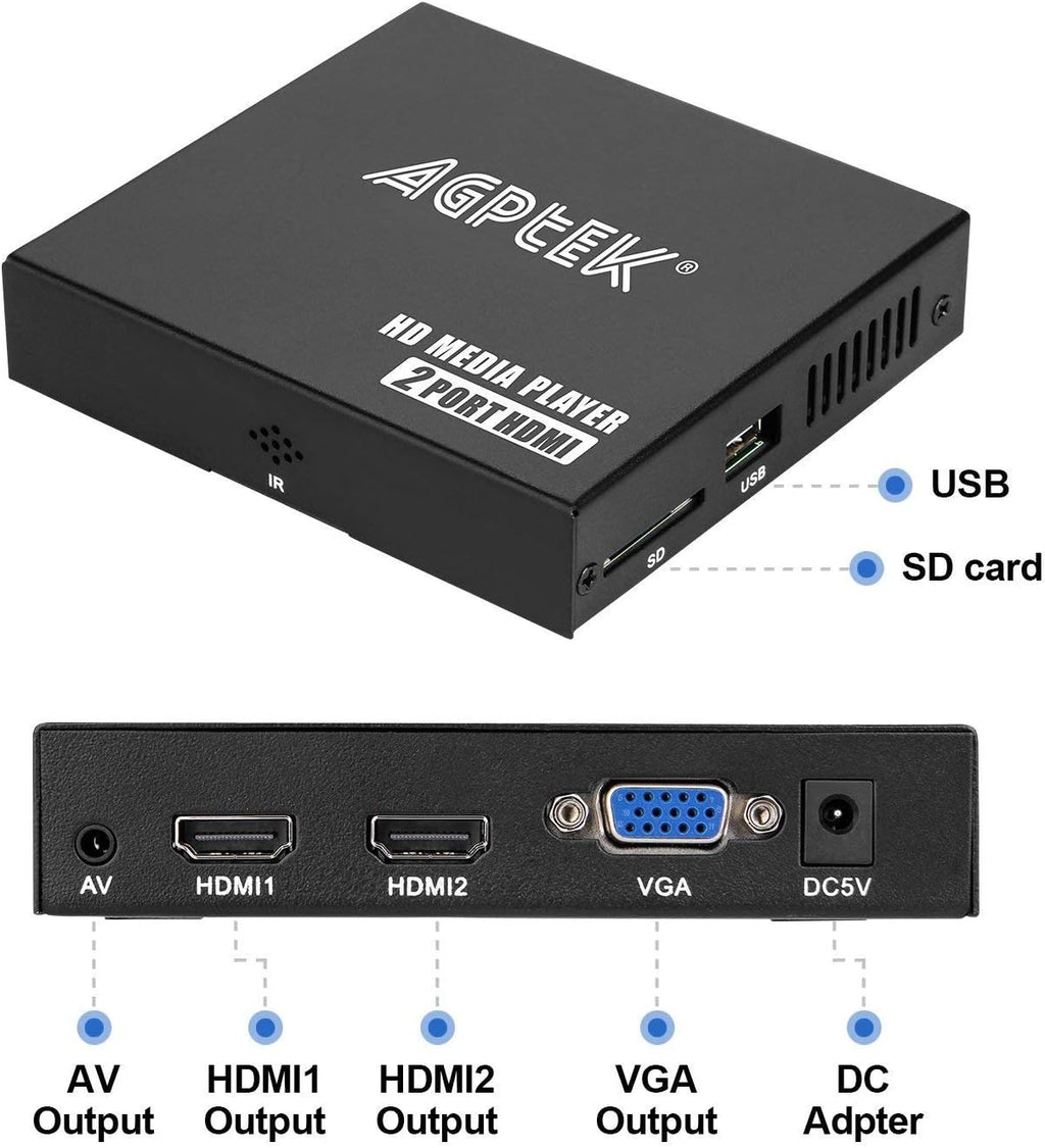 1080P Dual HDMI Media Player with USB/SD/HDD Support, Pack of 2 E657150