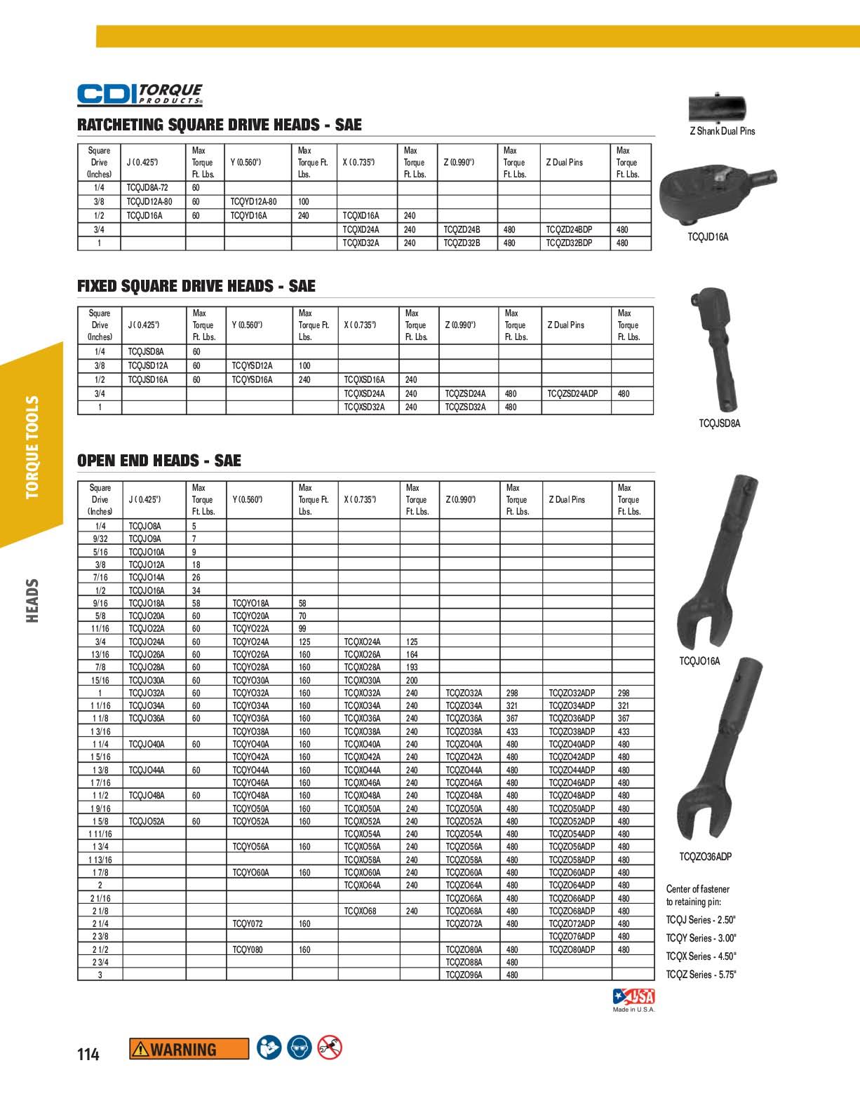 2-1/16-Inch Open End Dual Pin Z Head Torque Wrench P568828