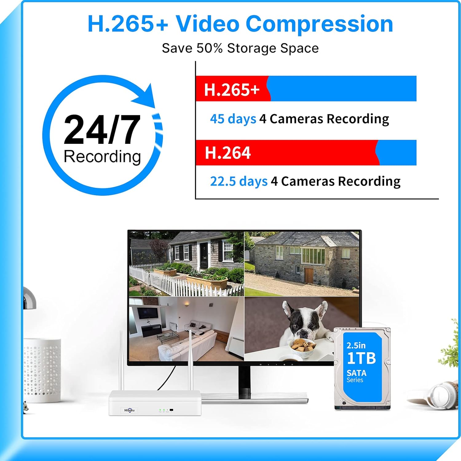 8CH 2K Wireless Security Camera System, 4pcs 180° View Cameras, 1TB Hard Drive W4250