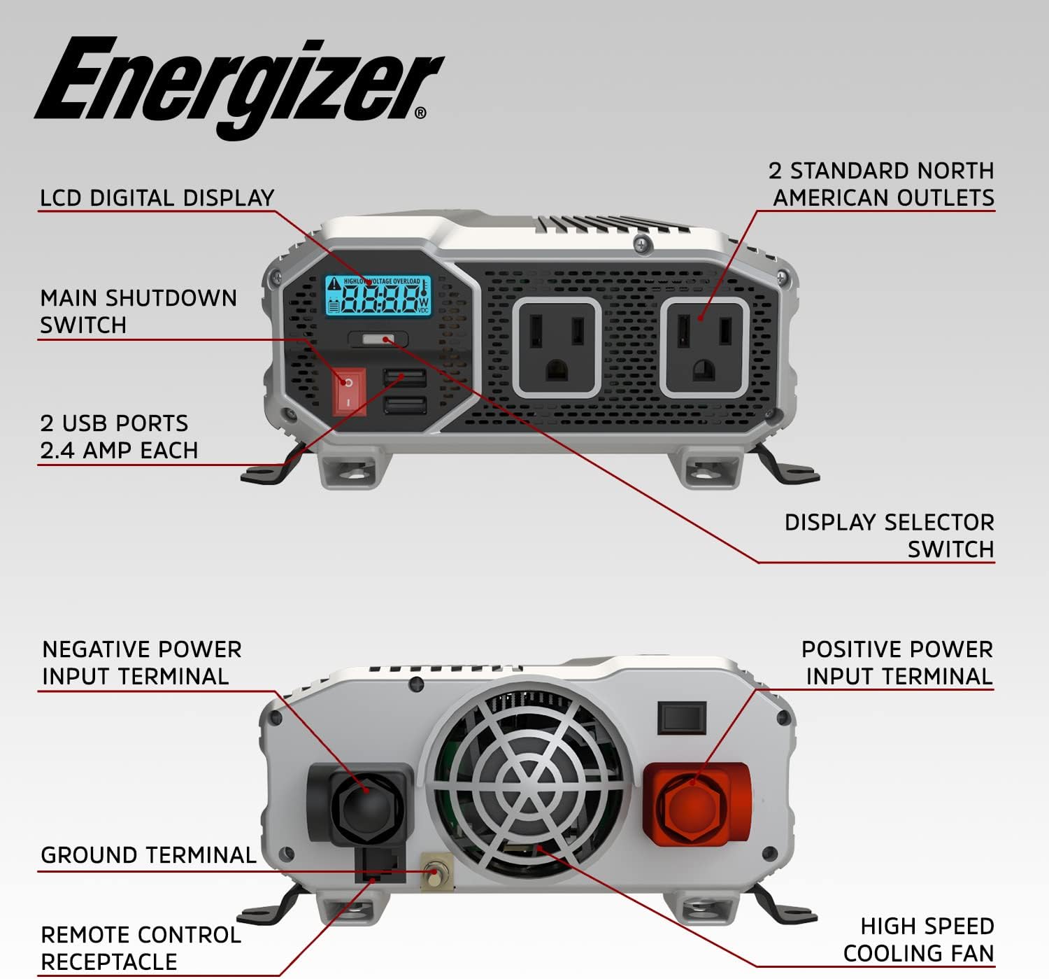 2000 Watts Power Inverter, 12v to 110v, Two AC Outlets, Two USB Ports, DC to AC Converter S3044