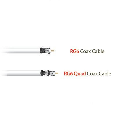 RG6 18AWG Quad Shielded Coaxial Cable, Black, 1000 ft S462223