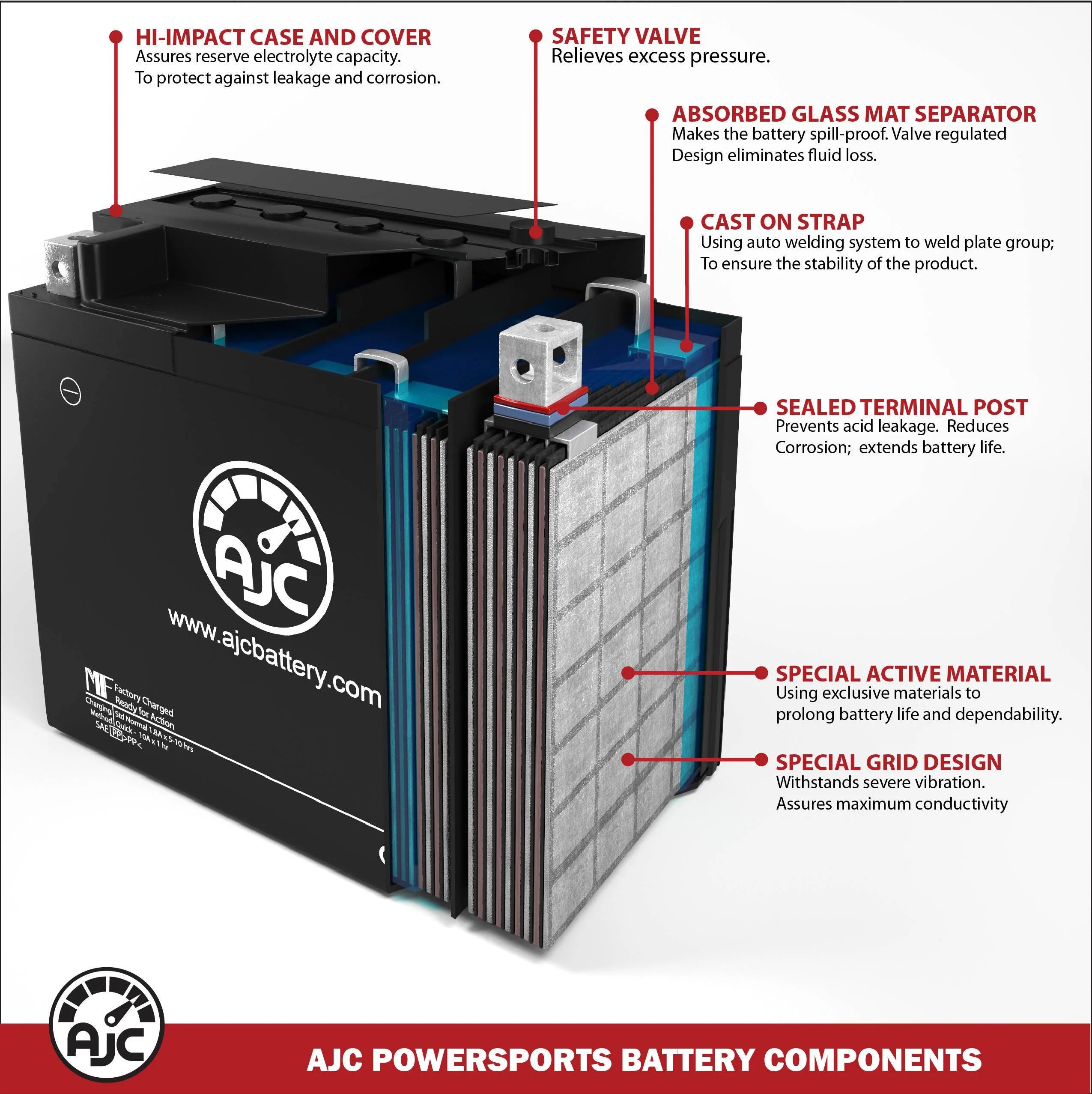 Ski-Doo Renegade X E-TEC 600 HO 600CC 12V Snowmobile Replacement Battery (2011-2018) K42852