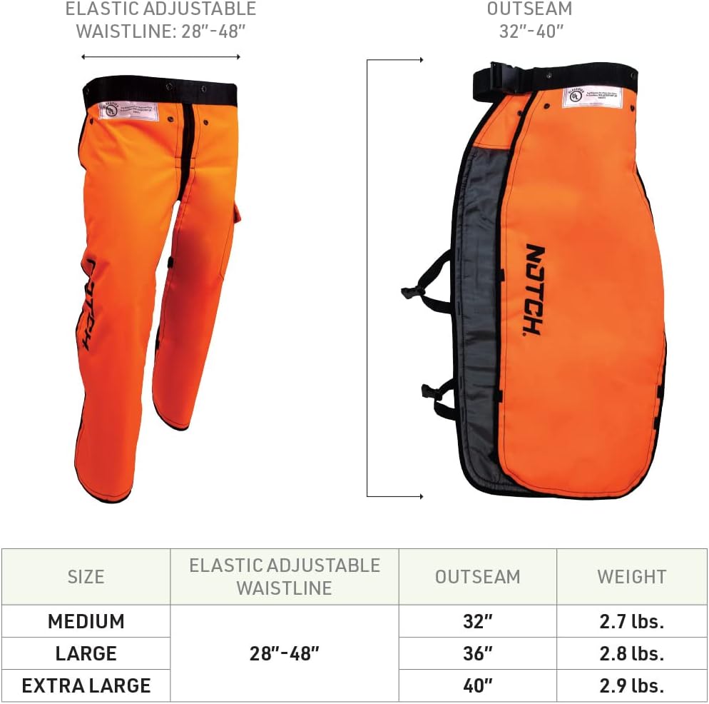 Medium Pack of 2 Chainsaw Chaps P783