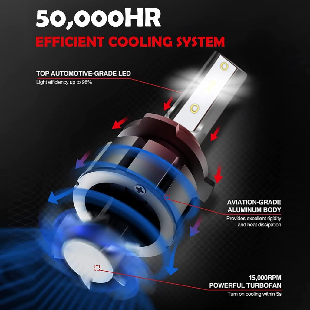 LED Headlight Bulbs Combo 240W 30000LM 6500K Cool White, Pack of 4 Pack of 2 S842
