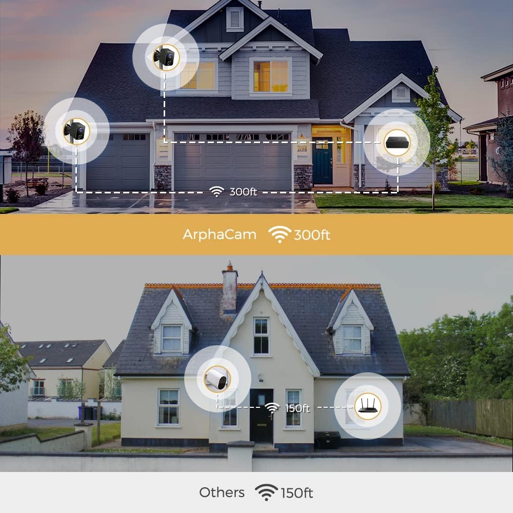 Wireless Security Camera with 1080P HD Night Vision and 2-Way Audio A267207