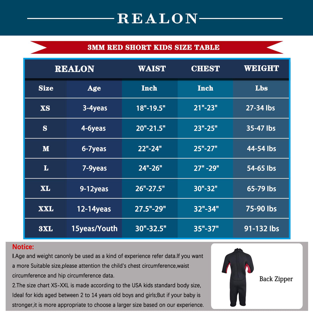 Kids 3mm Neoprene Shorty Wet Suit Back Zip R1684