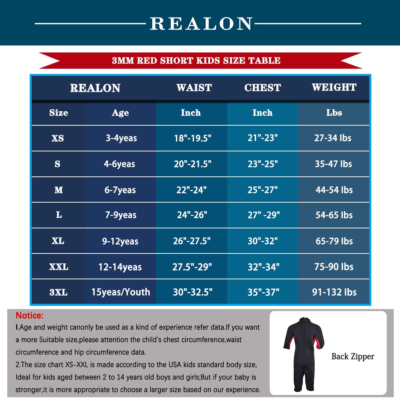 Kids 3mm Neoprene Shorty Wet Suit Back Zip R1684