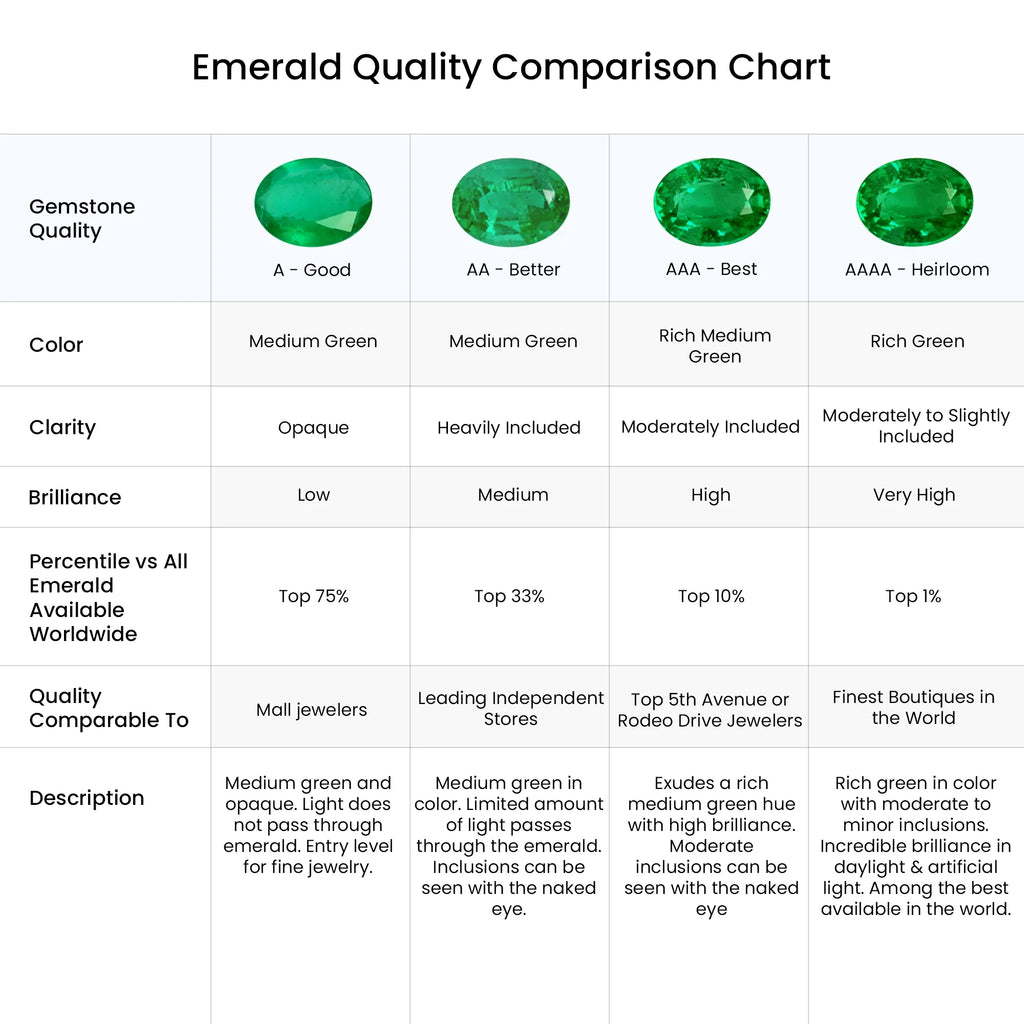 Natural Emerald Ring in 14K Yellow Gold, Size 6, 2mm I79506