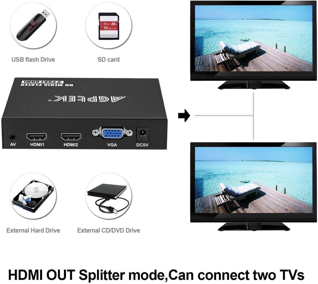1080P Dual HDMI Media Player with USB/SD/HDD Support, Pack of 2 E657150