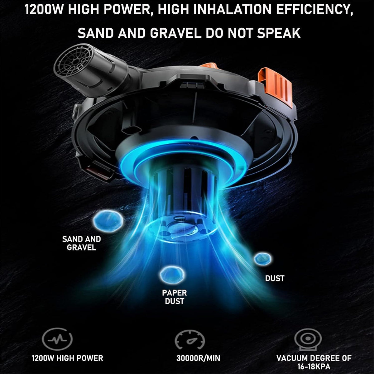 Canister Vacuum Cleaner for Car and Home V1702