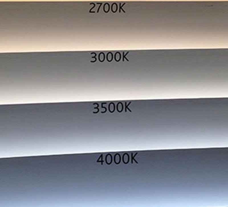 Copper Bronze LED High Output Trim D922