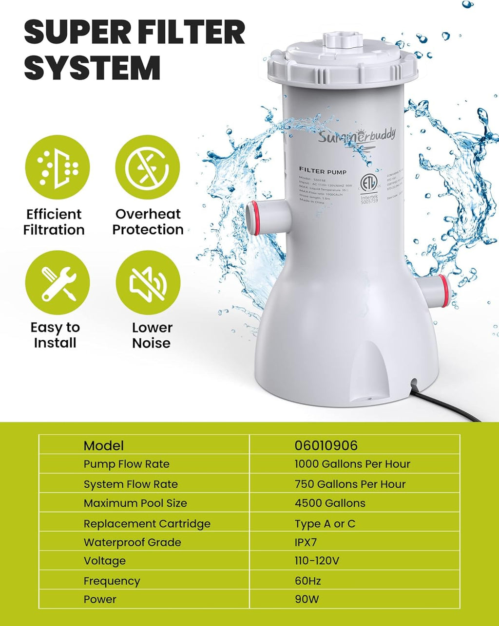 1000 GPH Above Ground Pool Pump and Filter with GFCI B34716