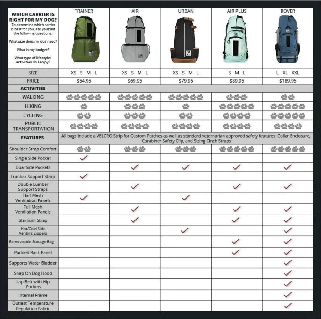 Black Medium Dog Carrier U180157