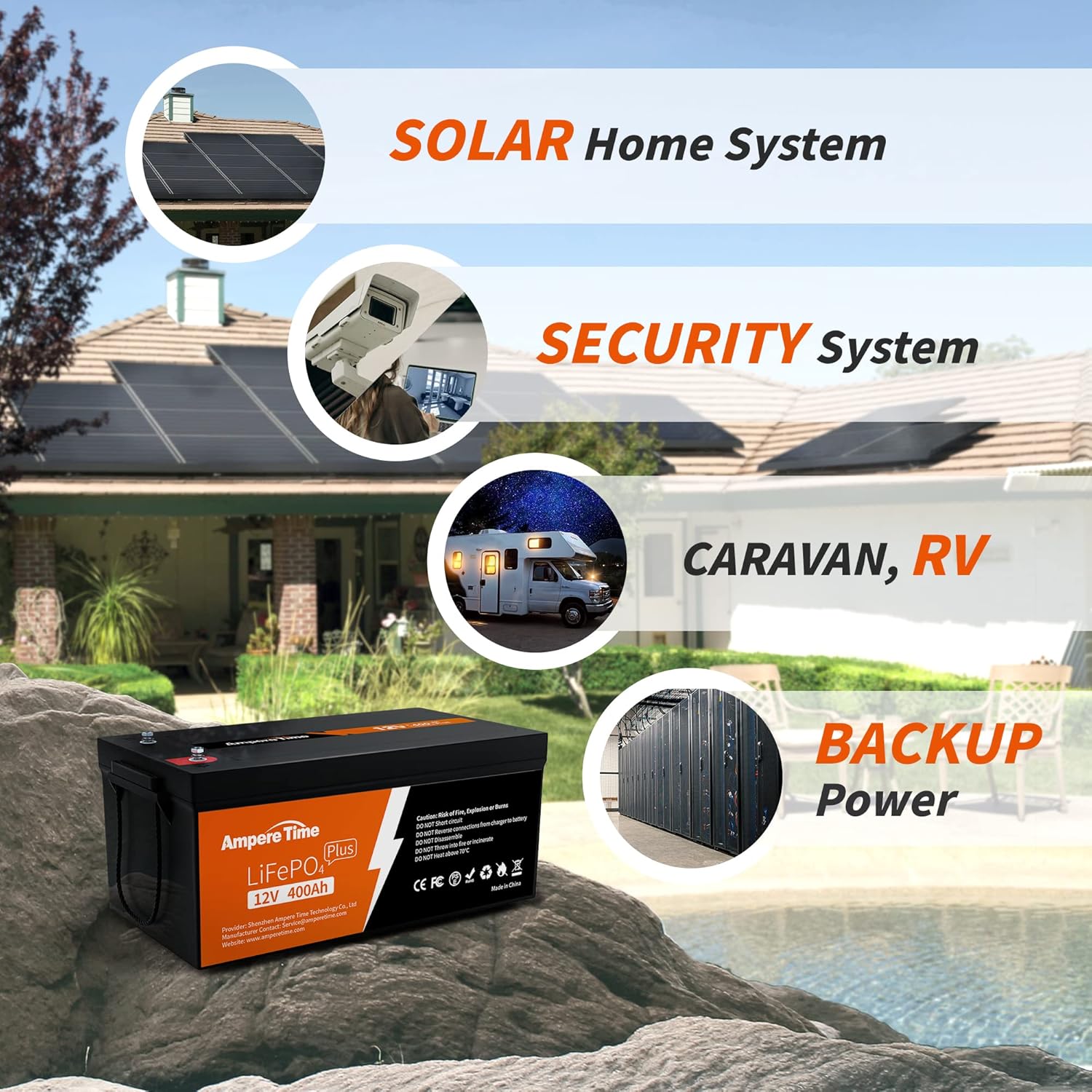 12V 400Ah Deep Cycle LiFePO4 Battery Pack with Built-in 250A BMS E15091