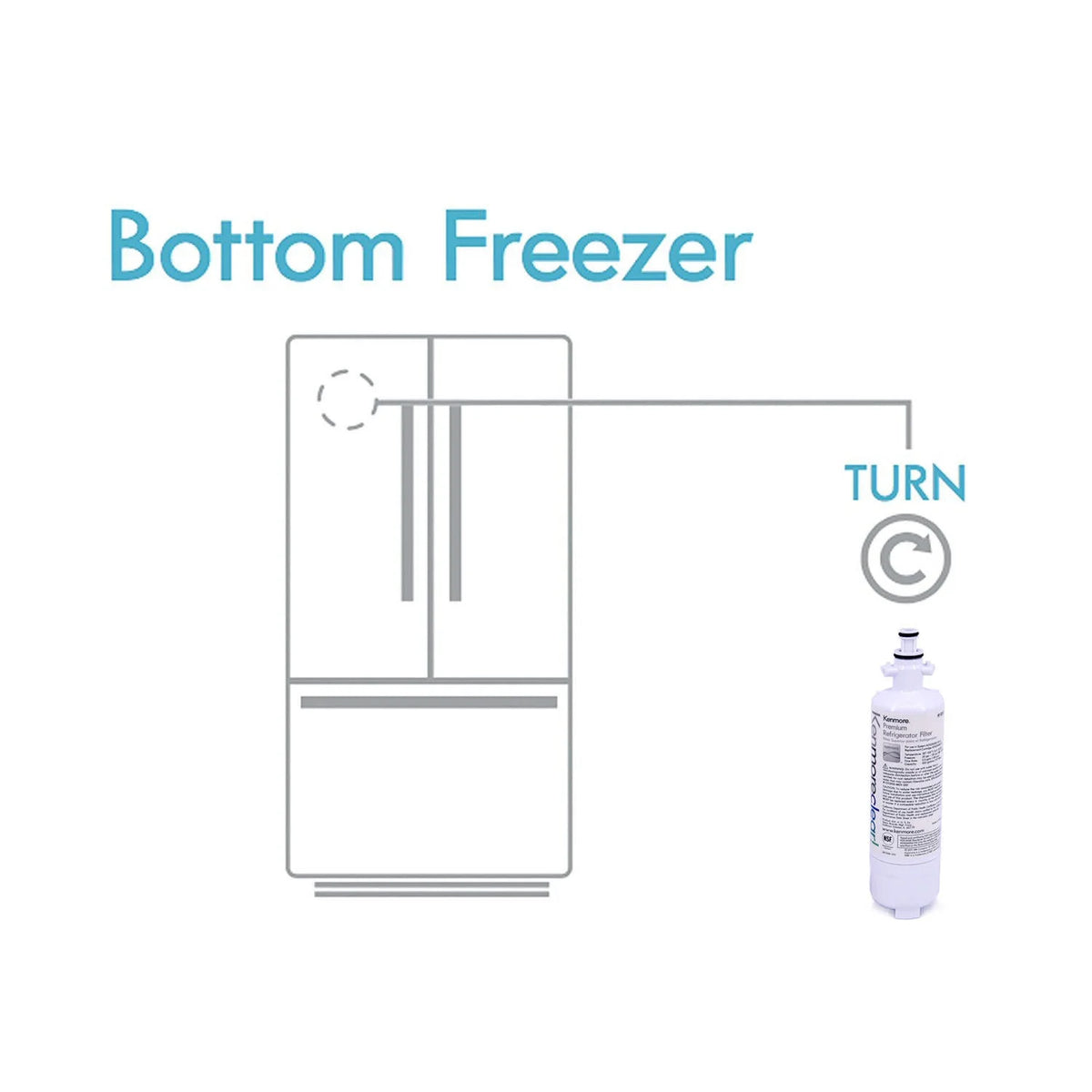3 Pack Ice Water Refrigerator Filter M766