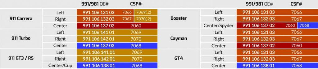Radiator Left Z36348