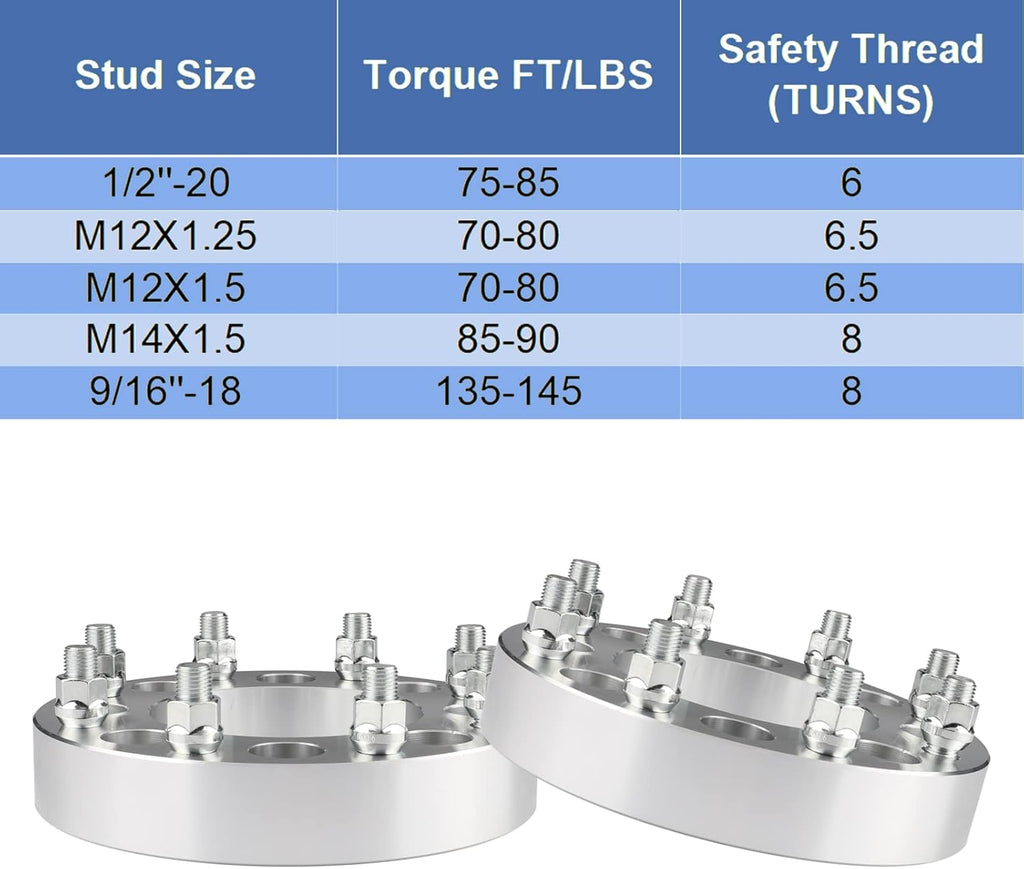 2pcs 8x6.5 to 8x180 Wheel Adapters, 1.5 Inch, Chrome K8275