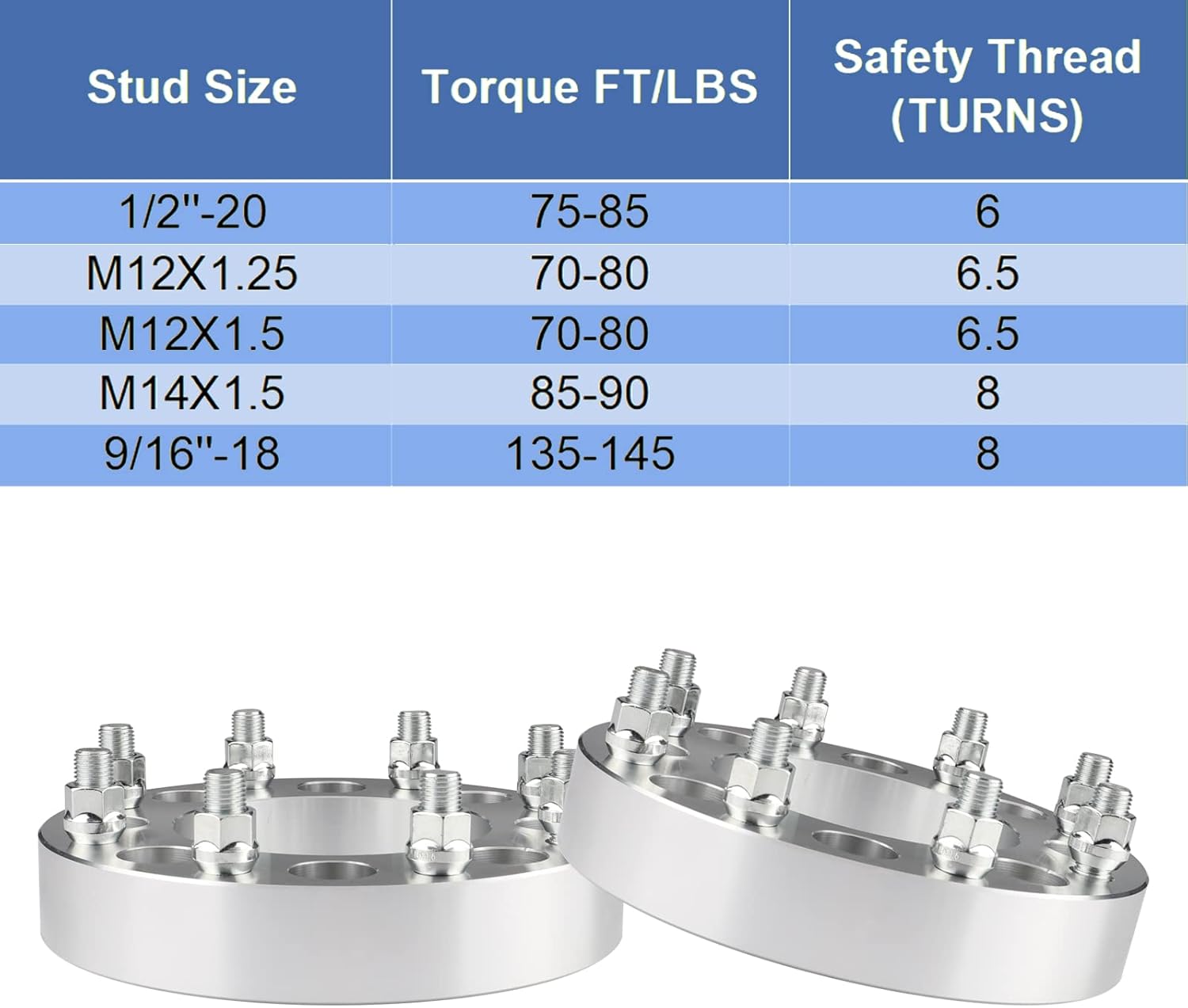 2pcs 8x6.5 to 8x180 Wheel Adapters, 1.5 Inch, Chrome K8275