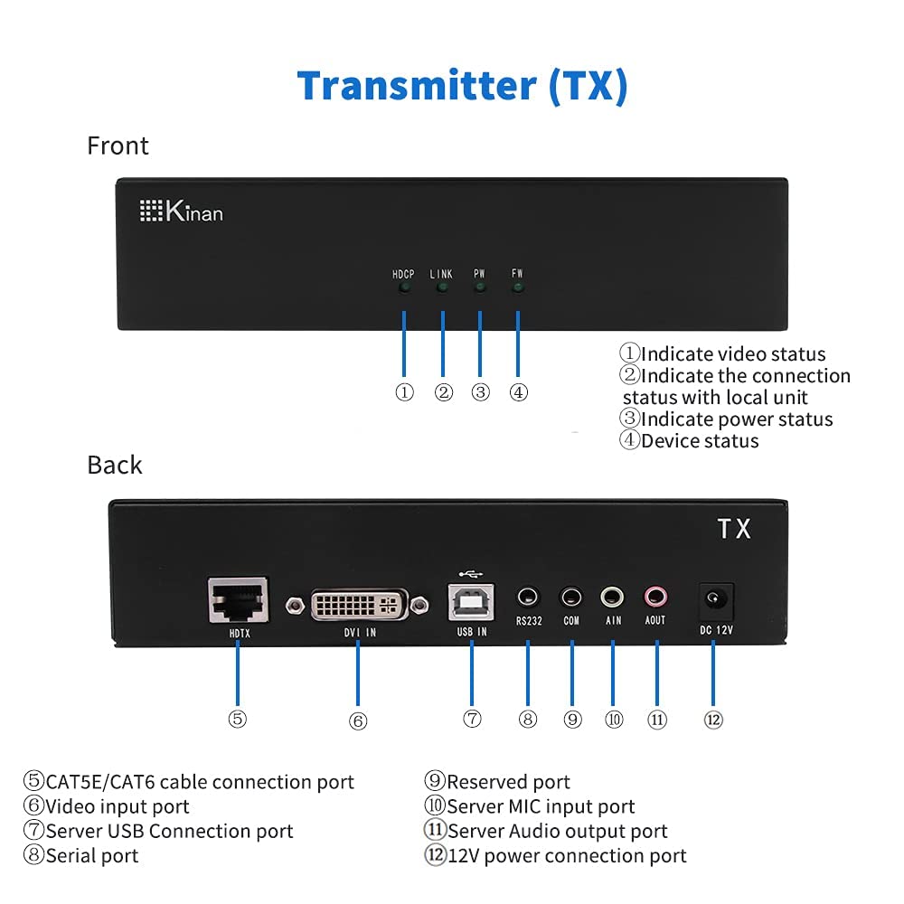 KVM Extender over Single CAT5E/CAT6 Ethernet Cable, 1080P, 1920×1200@60Hz K998060
