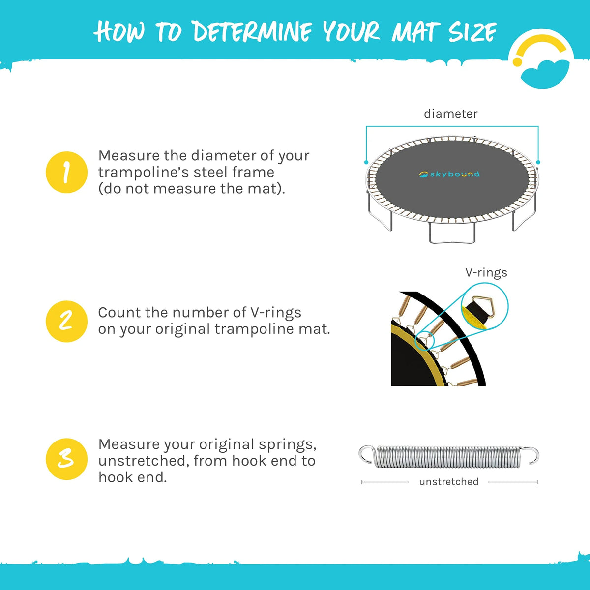 Replacement Mat 127" Wide with 72 V-Rings for 12ft Trampoline P148877