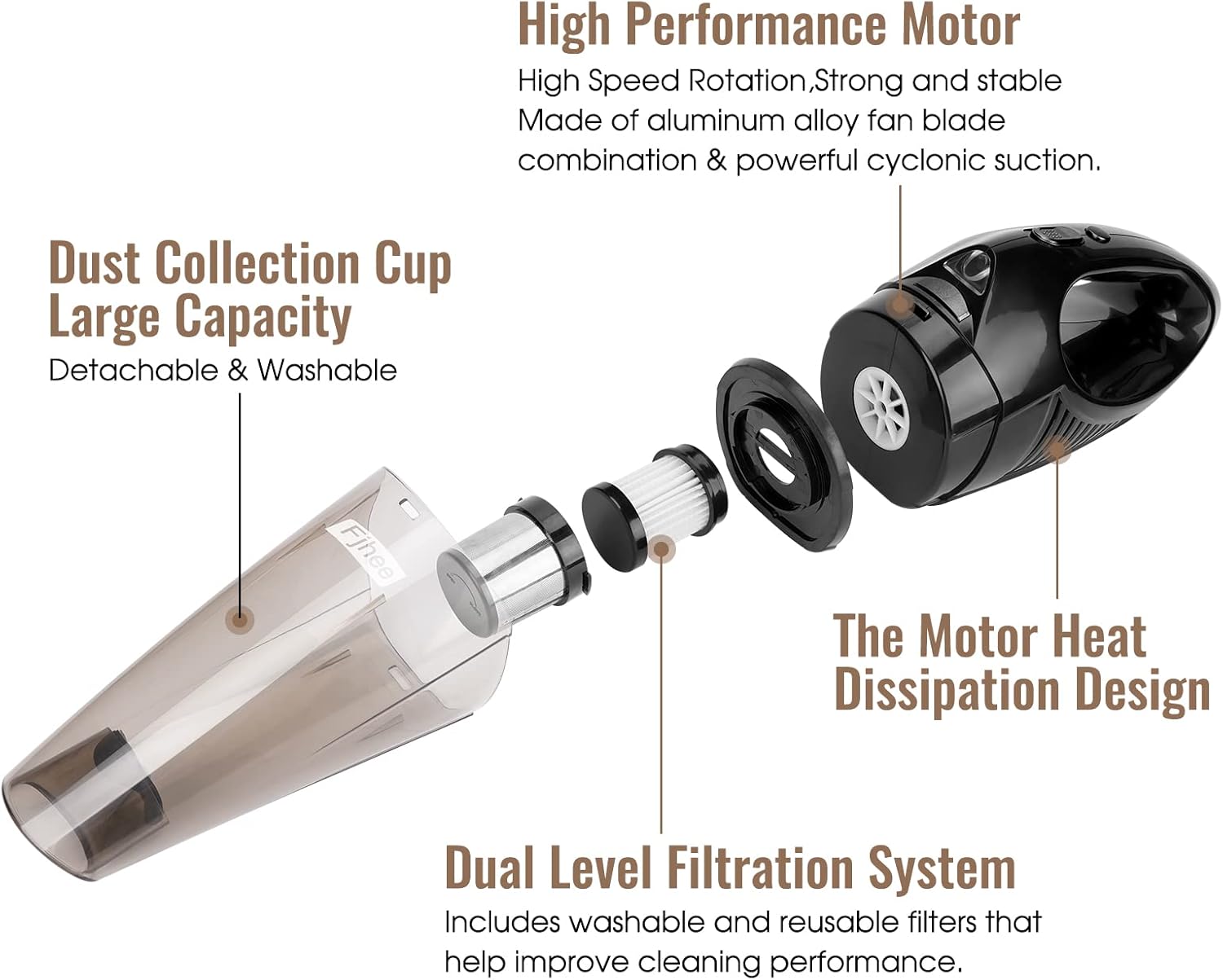 Handheld Vacuum Cordless with LED Light I9041